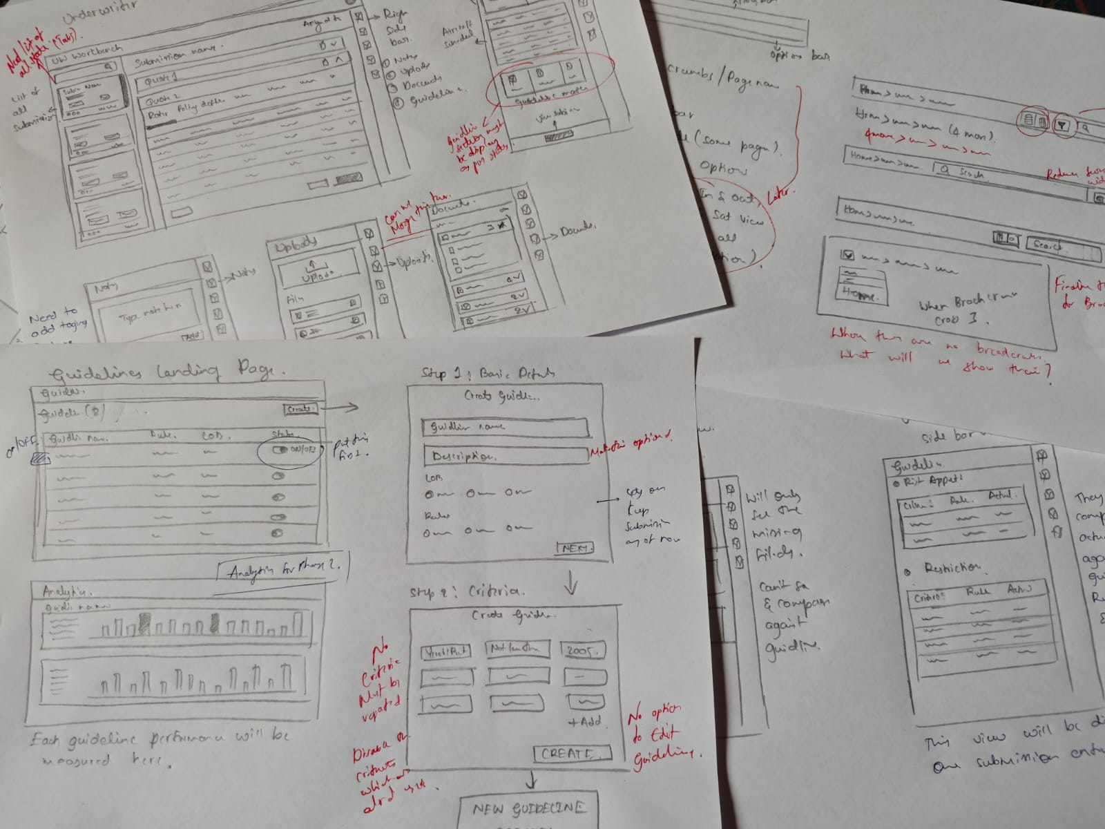 Paper sketches of the new screens: underwriter workbench, sidebar panels, breadcrumbs and guideline creation